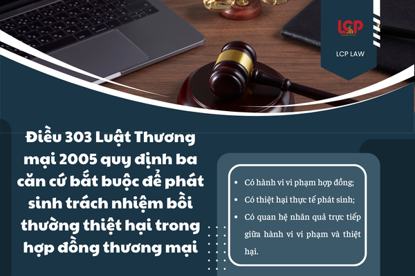 Căn cứ bắt buộc phát sinh trách nhiệm BTTH