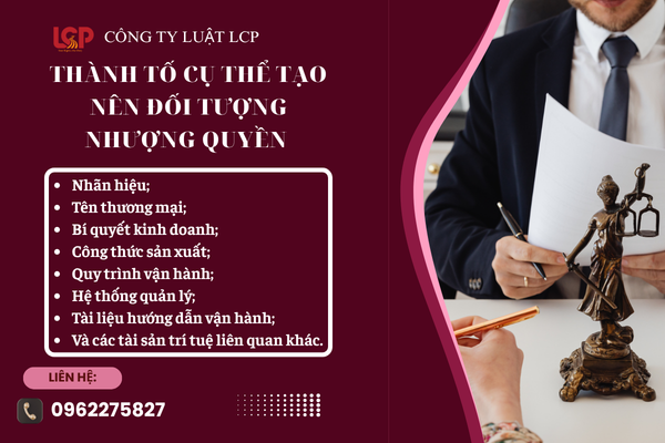 Thành tố tạo nên đối tượng nhượng quyền