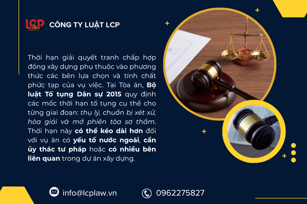 Thời hạn giải quyết tranh chấp hợp đồng xây dựng