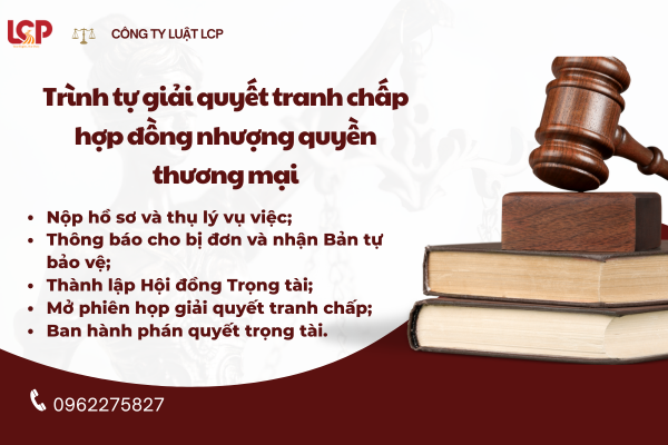Trình tự giải quyết tranh chấp hợp đồng nhượng quyền thương mại