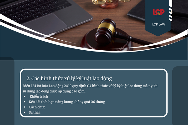Các hình thức xử lý kỷ luật lao động. 