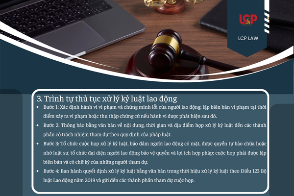 Trình tự thủ tục xử lý kỷ luật lao động.