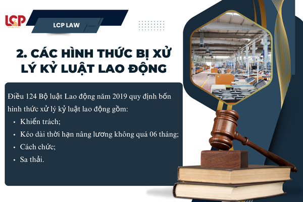Các hình thức bị xử lý kỷ luật lao động