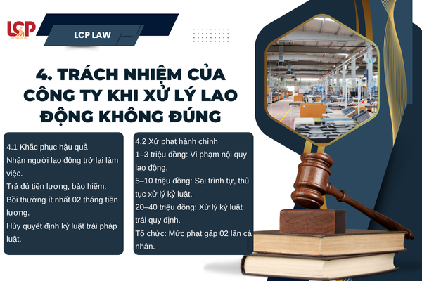 Trách nhiệm của công ty khi xử lý lao động không đúng