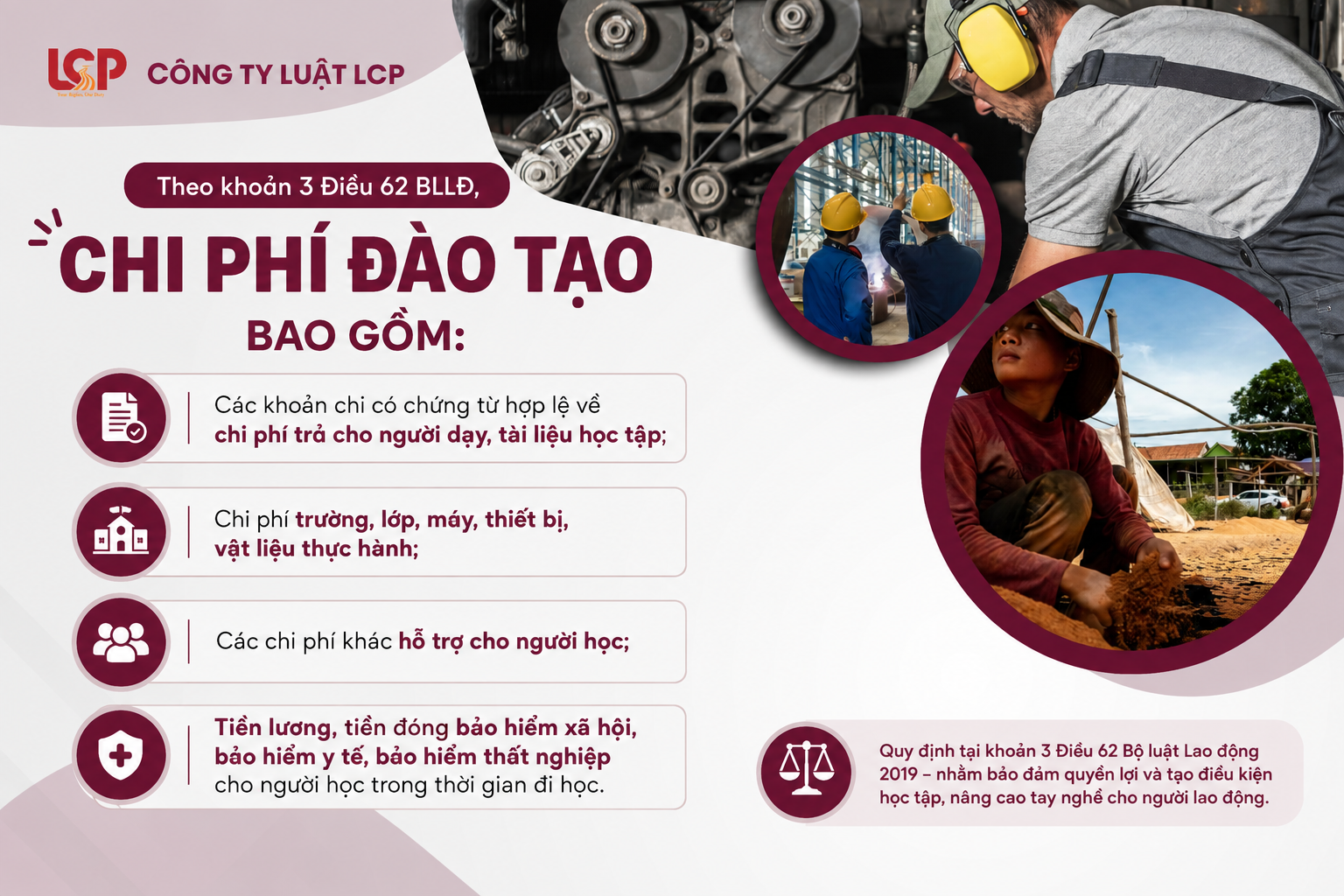 Các khoản chi phí đào tạo
