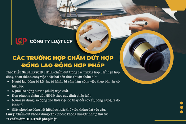Các trường hợp chấm dứt hợp đồng lao động hợp pháp