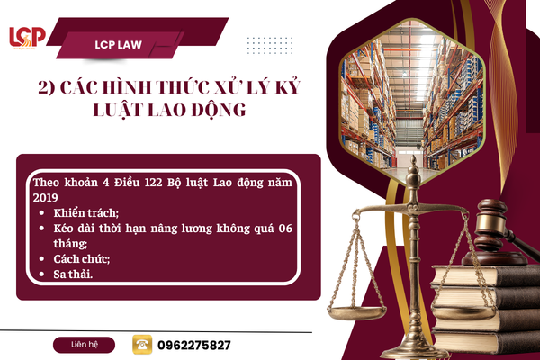 Các hình thức xử lý kỷ luật lao động.