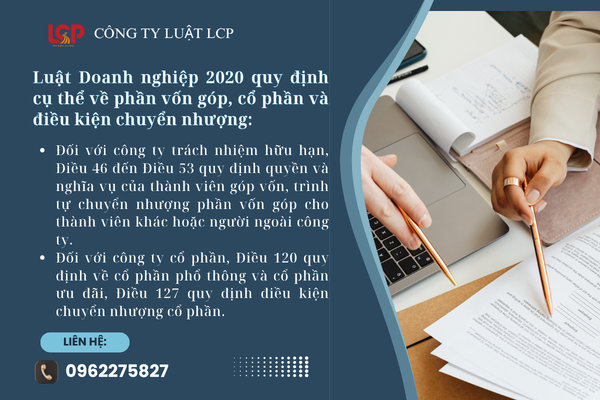 Quy định về phần vốn góp, cổ phần và điều kiện chuyển nhượng