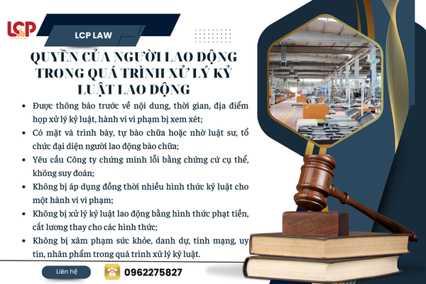 Quyền của người lao động trong quá trình xử lý kỷ luật lao động