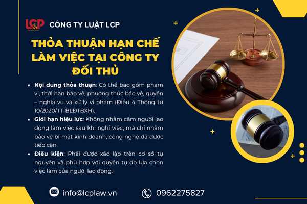 Thỏa thuận hạn chế làm việc tại công ty đối thủ 