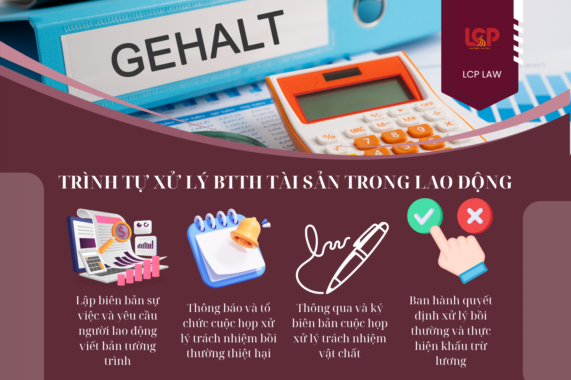Trình tự xử lý BTTH tài sản trong lao động