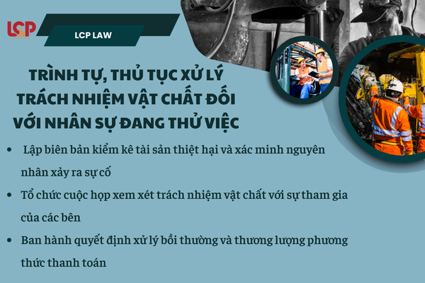Trình tự, thủ tục xử lý trách nhiệm vật chất đối với nhân sự thử việc